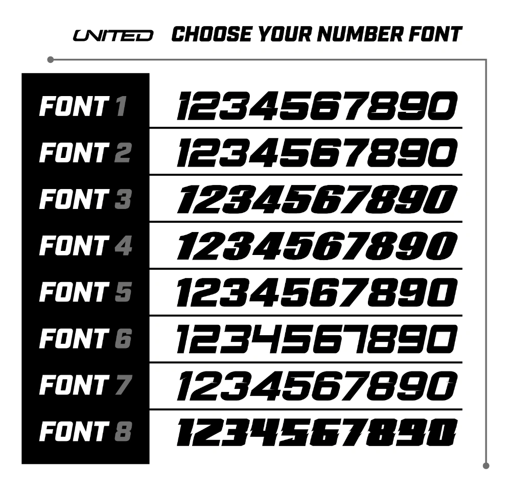 CONTOUR NUMBERS